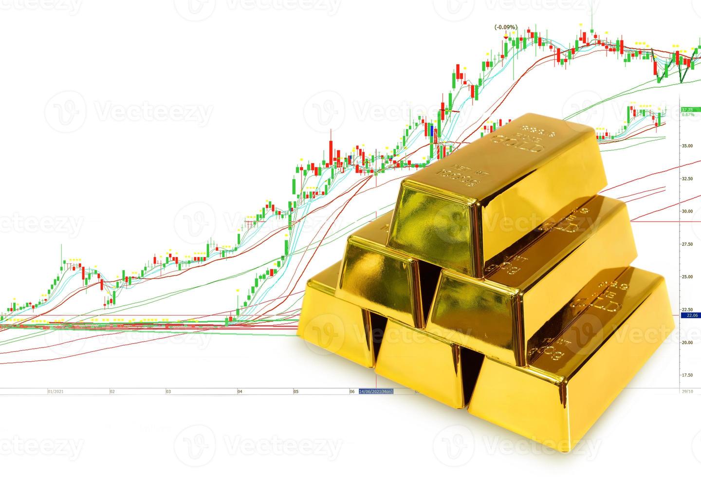 Gold Bars